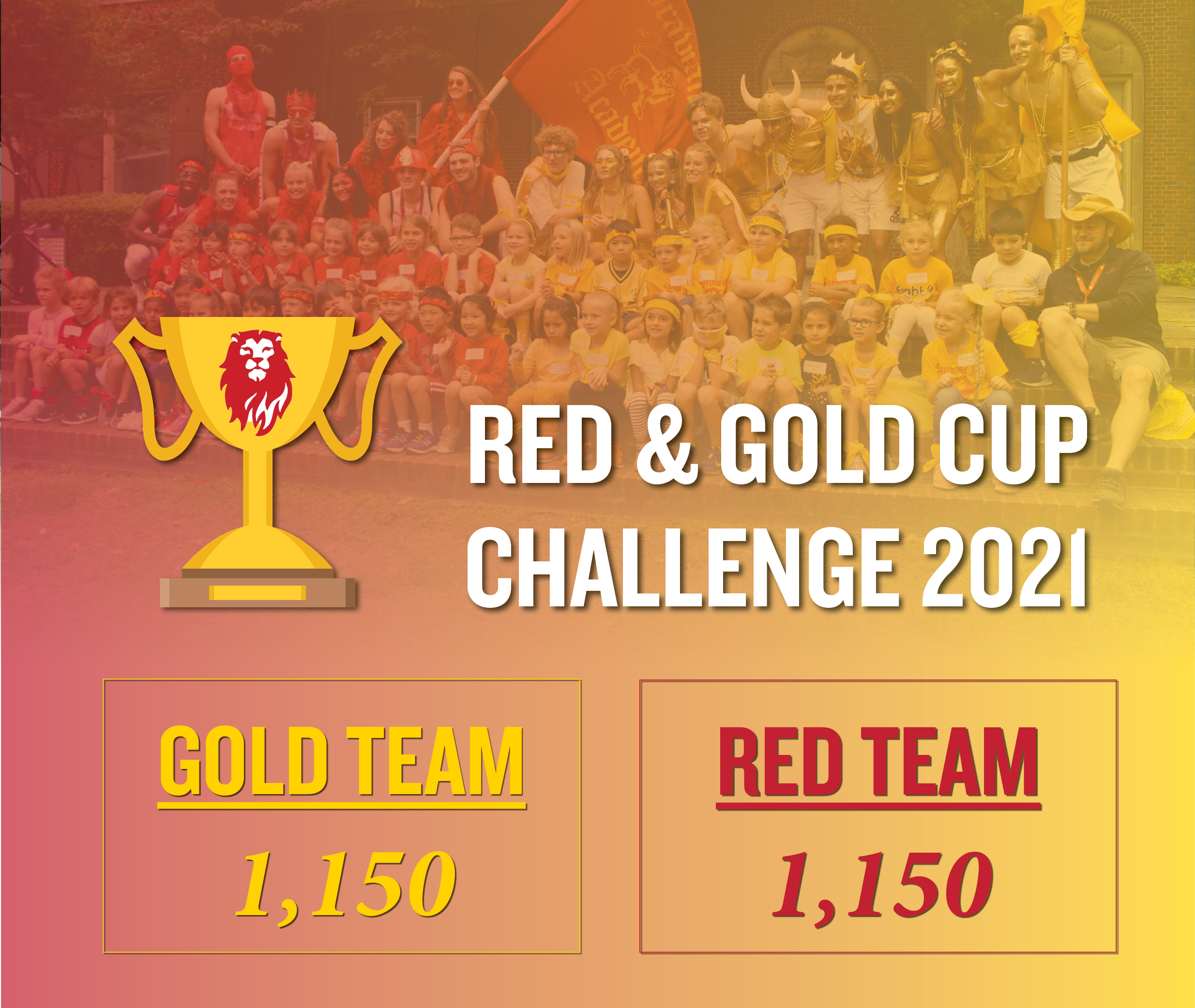 Red_Gold_Challenge_Scoreboard_2.26.212