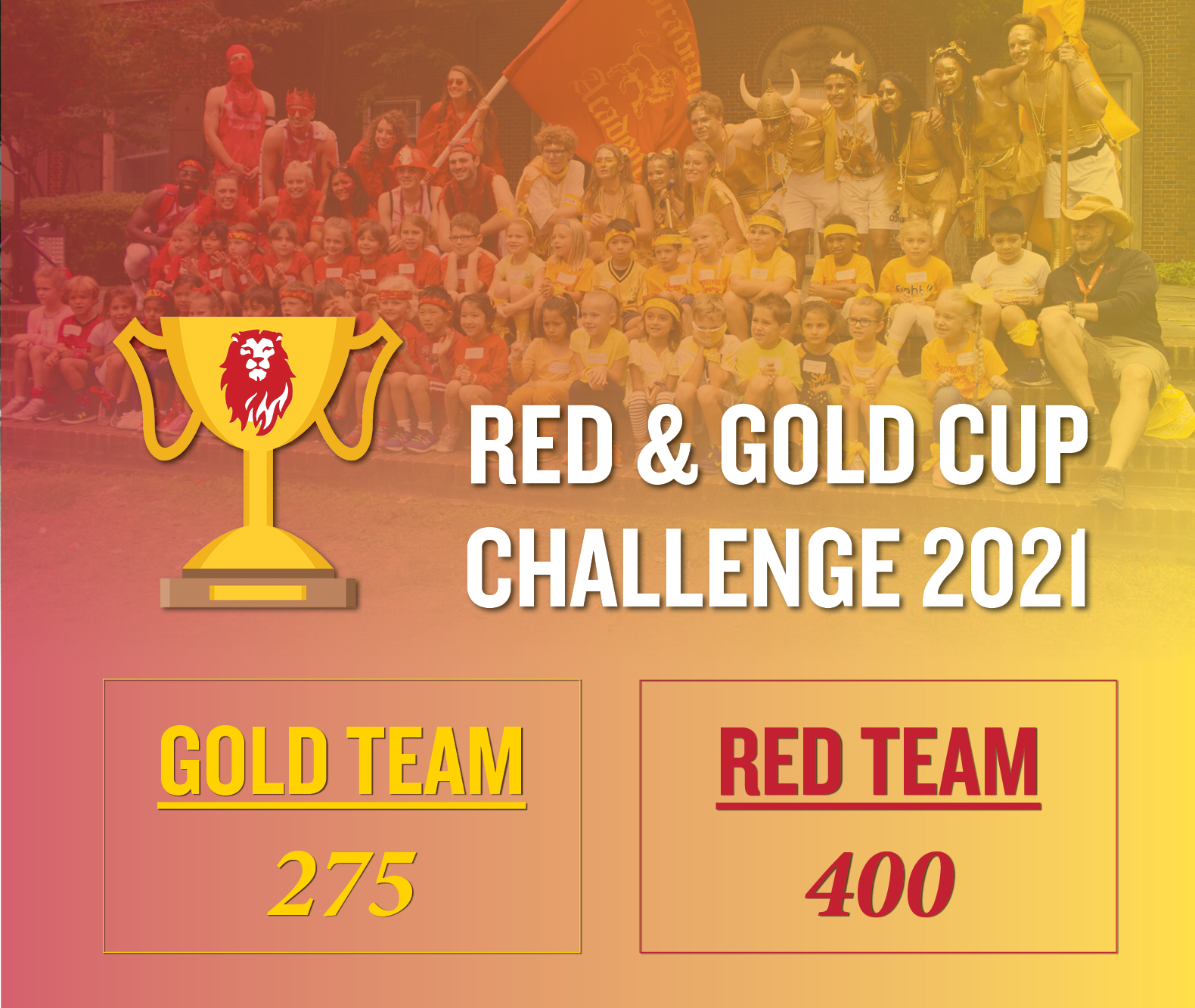 Nov6_Red_Gold_Challenge_Scoreboard